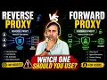 Reverse proxy vs Forward proxy forward proxy and reverse proxy explained in Hindi