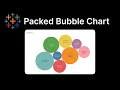 How to Create Packed Bubble Chart in Tableau