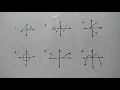 Polynomial Function Part 2 Graph of Polynomial Function