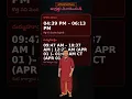 Dallas Panchangam 2026 03 31 Today Rahu Kalam Best Time Telugu