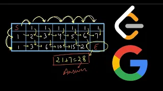 62 Unique Paths Google s Coding Interview Problem LeetCode