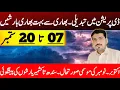 Download Lagu Aaj Ka Mosam | Weather Update Today | Mosam Ka Hal | Barish | Weather Forecast Pakistan