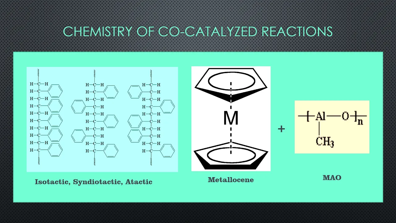 Ziegler Natta and Metallocene Catalysts – An Overview