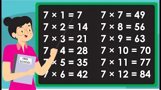 Master the 7 Times Table in Minutes Free School 7 Times Table Made Easy Easy 7 Times Table