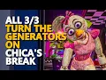 Turn the generators on FNAF All