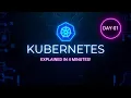 Day-1 Kubernetes Explained in 4 Minutes 2025 Zero to Hero Series Tech With Diwana