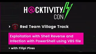 Exploitation with Reverse Shell and Infection with PowerShell using VBS