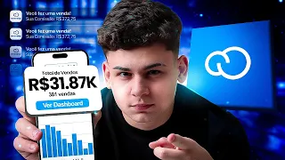 Como Fazer a sua Primeira Venda no Dropshipping em 2024!