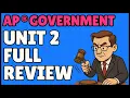 AP US Government Politics Unit 2 Review 2026 65-Minute Study Session