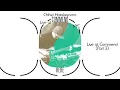 Chihei Hatakeyama - Live at Commend (Part Two) [Official Audio]