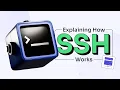 Explaining How Secure Shell SSH Works