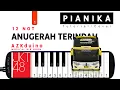 Download Lagu Pianika Telolet Basuri *ANUGERAH TERINDAH* - Tutorial Pianika