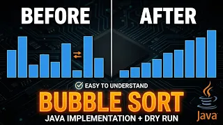 How Bubble Sort Works Java Implementation Dry Run