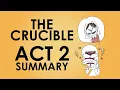 The Crucible - Act 2 Summary