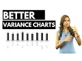 How to Create Variance Charts in Excel with Percentage Change simple uncommon technique