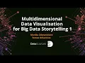 Multidimensional Data Visualization for Big Data Storytelling Direct Methods