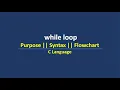 while loop Purpose Syntax Flowchart