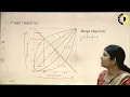 IMAGE PROCESSING LECTURE 03 Intensity Transformation and Spatial Filtering By Ms Nishu Bansal