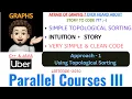 Parallel Courses III Topological Sorting Intuition Dry Run UBER Leetcode - 2050