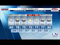Southwest Central Virginia Weather 5 p m - May 6 2025