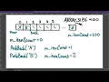 Intro Data Structure The Smart Fixed-length Array - Rachel s Intro to Data Structures lectures