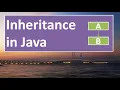 Inheritance in JAVA