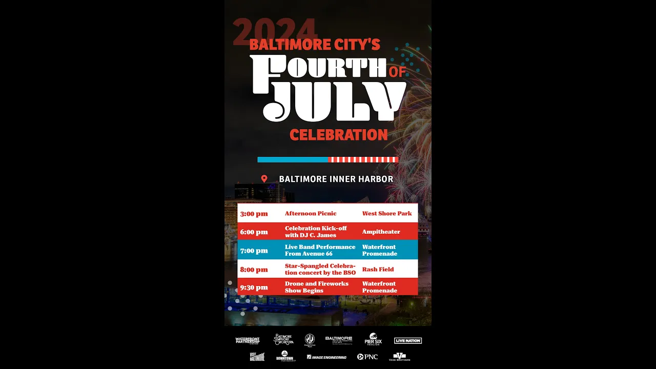 Avenue 66 Band HEADLINE Baltimore City 4 of July Celebration 2024.