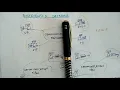 What is parallel computing and distributed database system Parallel Vs Distributed System
