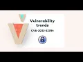 How to fix CVE-2023-32784 in KeePass password manager