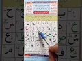 Download Lagu Arabic letters🌹/alif baa taa saa#nooraniqaida #qaida #1million
