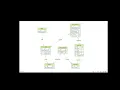 CS50 SQL Final Project