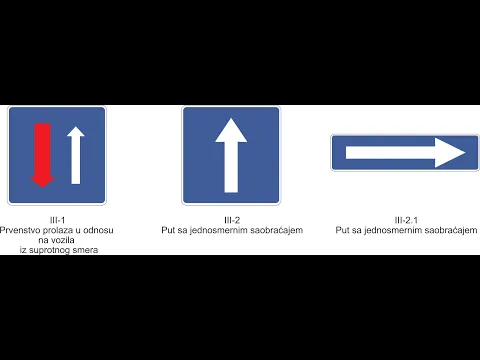 Znakovi obaveštenja