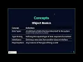 Drupal Intermediate OOP - Basic Concepts