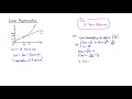 Linear Approximation
