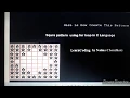 Square pattern with explanation in c programming language Naima Choudhary