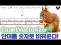 CountVectorizer