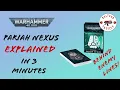Pariah nexus mission deck explained in under 3 minutes Behind enemy lines