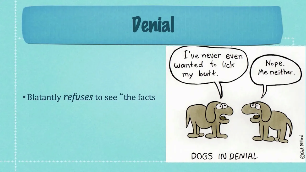 Freud - Defense Mechanisms