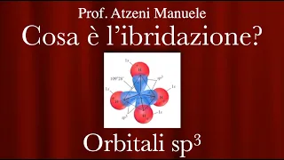 Cosa è l'ibridazione? Orbitali sp3 @ProfAtzeni