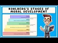 Kohlberg s Stages of Moral Development Explained in 5 Minutes