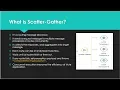 Scatter-Gather Router in MuleSoft Part I Concurrent executions of Message Processors in Mule ESB