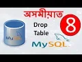 How to use Drop Table statement in MySQL