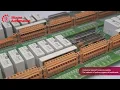 Honeywell MC-TDID12 51304441-175 Digital Input Module