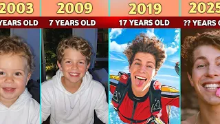 Ben Azelart - Transformation From 0 to 23 Years Old 2002 2025