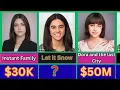 How Much Isabela Merced Earned From Every Movie in Her Career