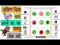 South Facing House Vastu Call-7771999057
