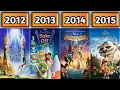All Tinker Bell Movies 2008-2015