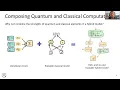 2022-02-04 QML Meetup Antal Szava Using PennyLane for Quantum Differentiable Programming