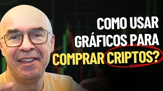 Como usar Gráficos para comprar Criptos? BTC agora