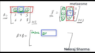 unit 41 matrix multiplication in numpy python